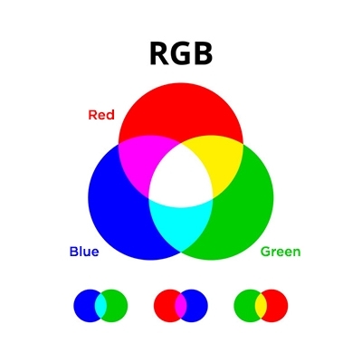 RGB color