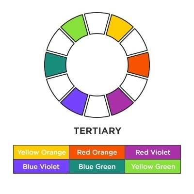 tertiary colors