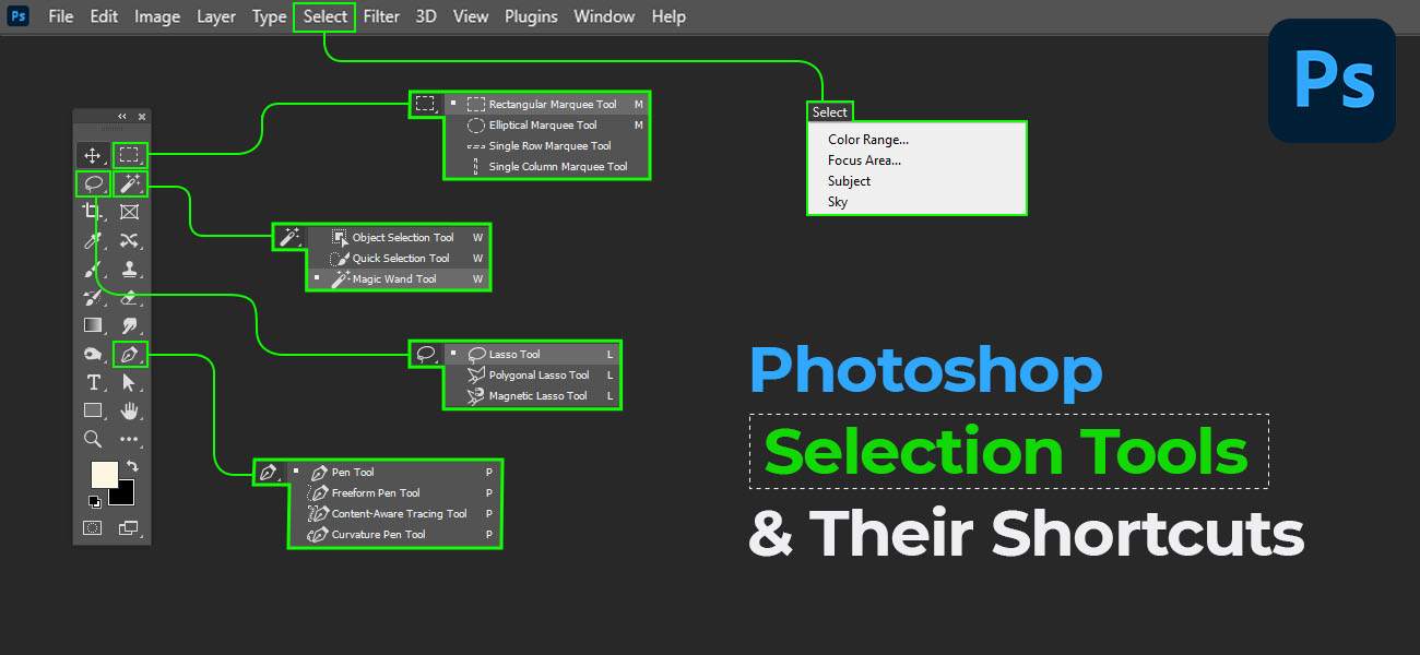 Photoshop Selection Tools