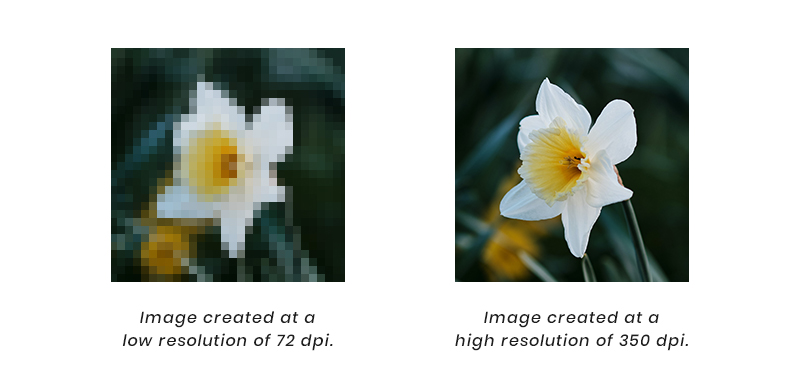 high resolution vs low resolution images
