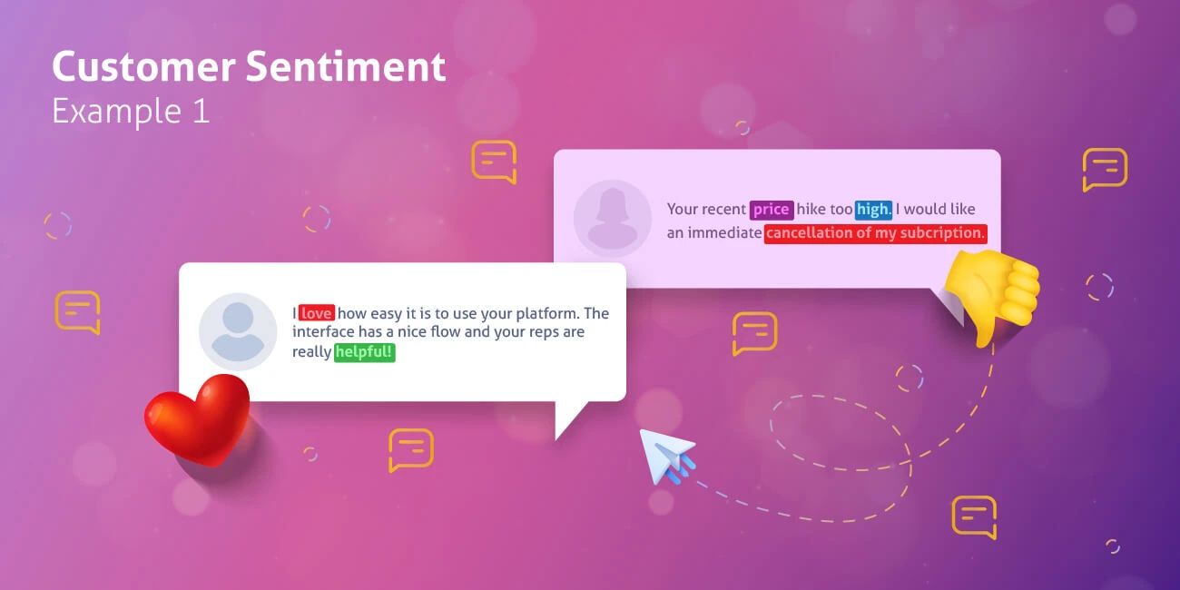 customer sentiment analysis example