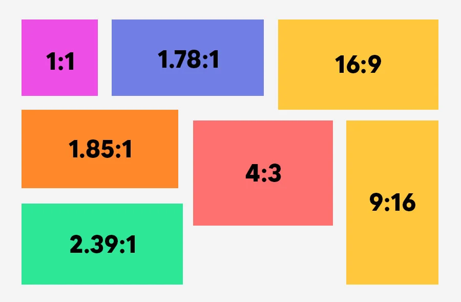 video aspect ratio