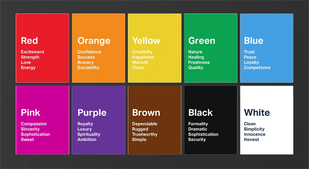logo design color psychology