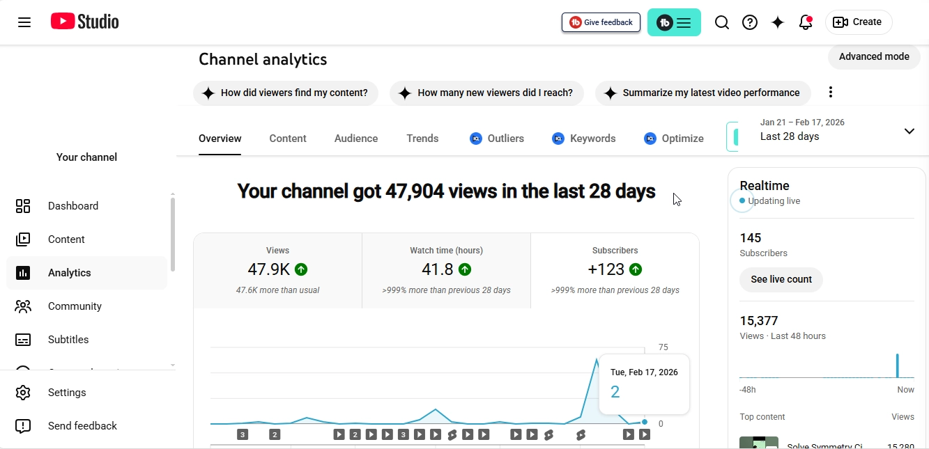 youtube analytics dashboard